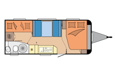 Hobby De Luxe 545 KMF